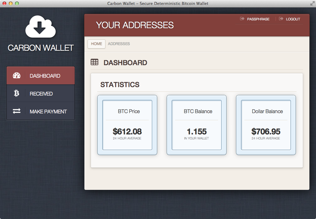 Dashboard Screenshot